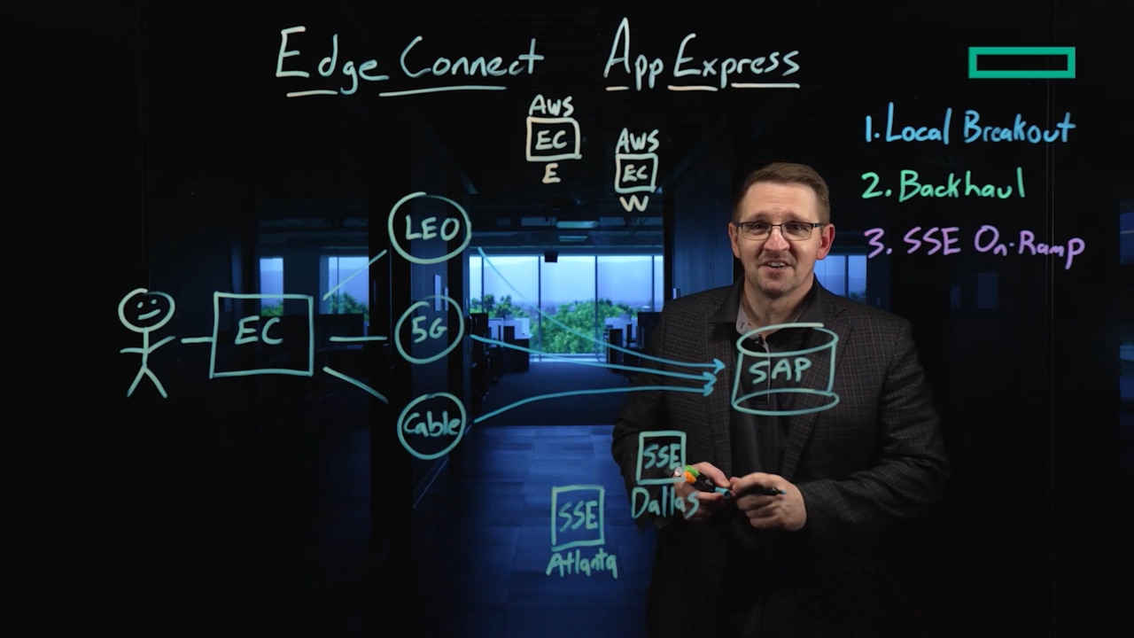 Optimizing SaaS traffic with EdgeConnect SD-WAN AppExpress.